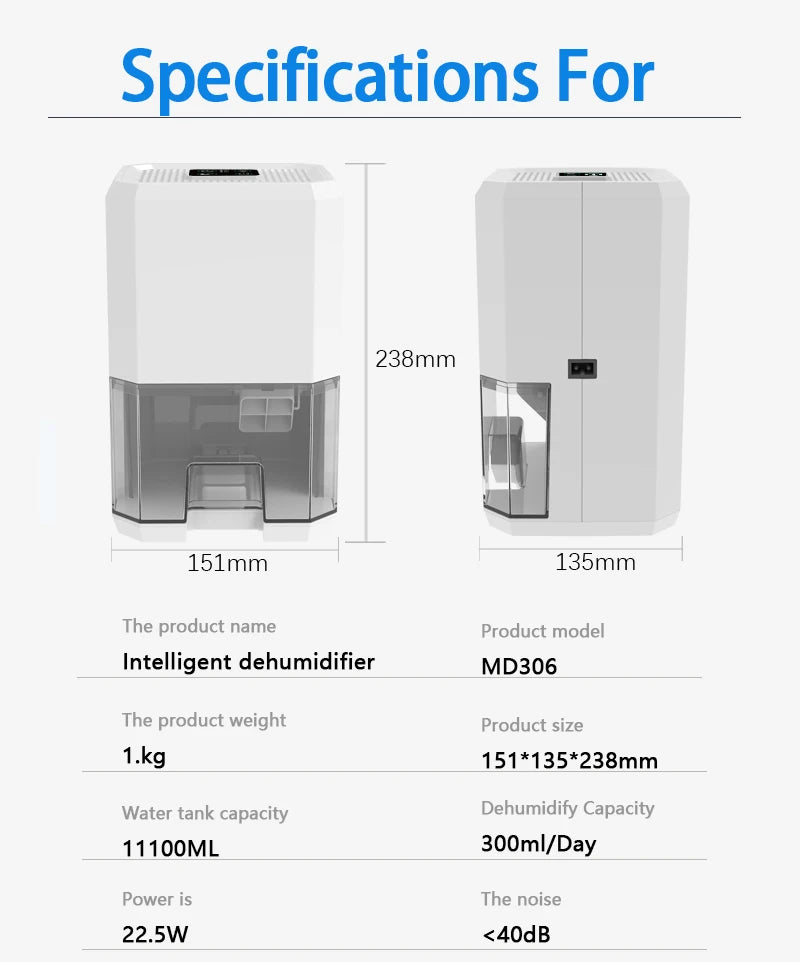 2025 Hot Selling 1.1L Mini Portable Home Air Dehumidifier Electric with Washable Air Filter for Household and Basement