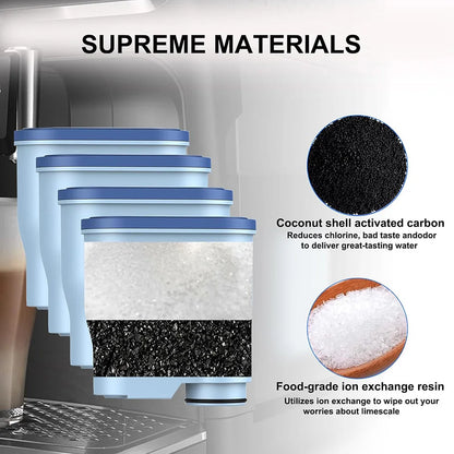 4 Sets CMF009 Coffee Machine Water Filter Replacement for Philips Saeco AquaClean Filters Descaling CA6903/10/00/01/22/47 CMF009